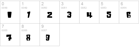 InkyBear numbers 0-9 preview