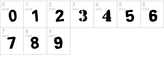 InnerCity-Camberwell numbers 0-9 preview