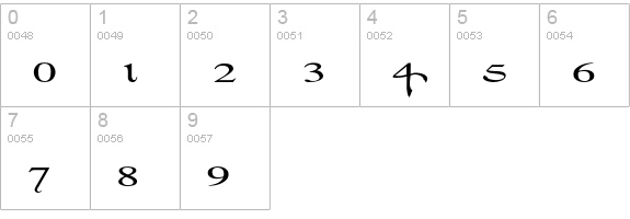 Innocence numbers 0-9 preview