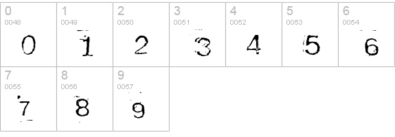 InsClouseau numbers 0-9 preview
