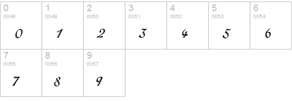 Inscription Plain numbers 0-9 preview