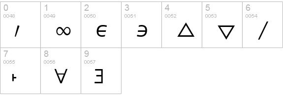 Insight Math Symbol SSi Symbol numbers 0-9 preview