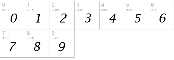Insight SSi Italic numbers 0-9 preview