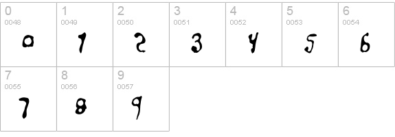 InSodiumBenzoate numbers 0-9 preview