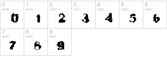 Inspector 39 numbers 0-9 preview