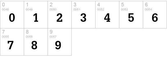 Installation SSi Bold numbers 0-9 preview