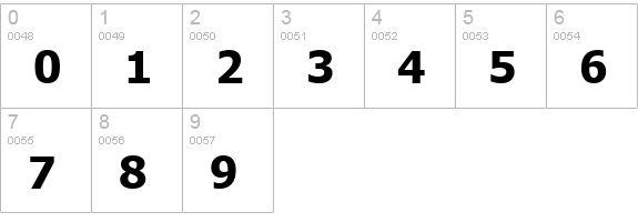 InstallFont Bold numbers 0-9 preview
