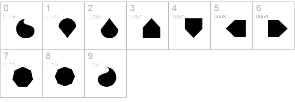 Instant Regular numbers 0-9 preview