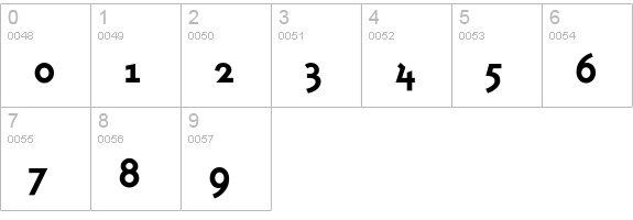 Instanter-Bold numbers 0-9 preview