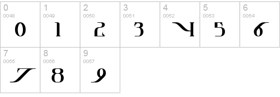 InstantTunes numbers 0-9 preview