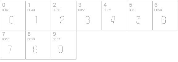 Instrument numbers 0-9 preview