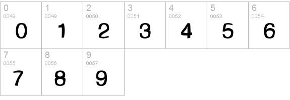 Intaglio numbers 0-9 preview