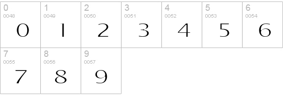 Intention numbers 0-9 preview