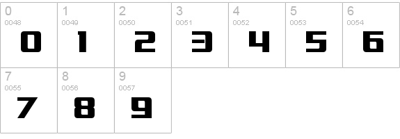 Interceptor numbers 0-9 preview