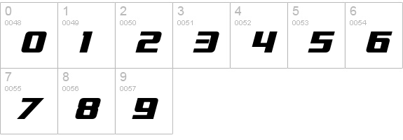 Interceptor Bold Italic numbers 0-9 preview