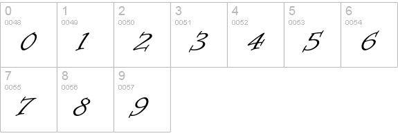 Intermezzo numbers 0-9 preview