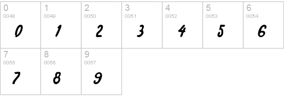 International Super Hero numbers 0-9 preview