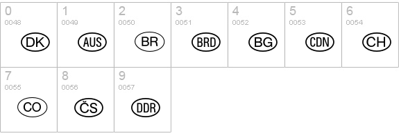 InternationalSymbolsP01 numbers 0-9 preview