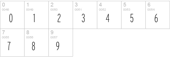 Interstate ExtraLight Comp numbers 0-9 preview