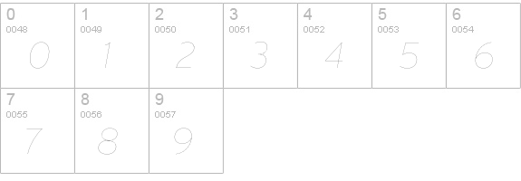 Interstate Hairline Italic numbers 0-9 preview