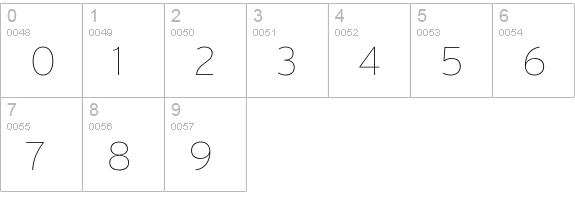 Interstate Thin numbers 0-9 preview