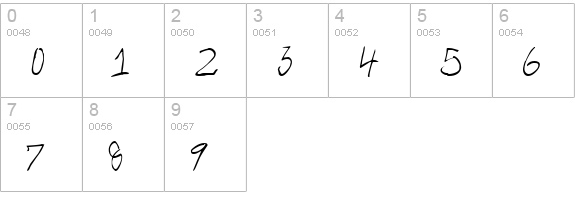 Inthacity Regular numbers 0-9 preview