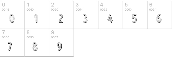 Intro Head B H1 Shade numbers 0-9 preview