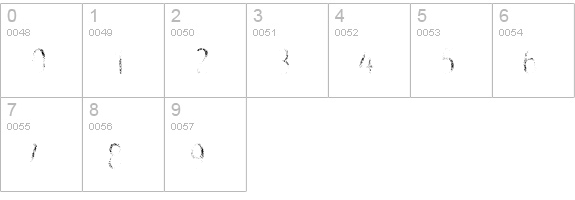 Intro Head B UC G numbers 0-9 preview