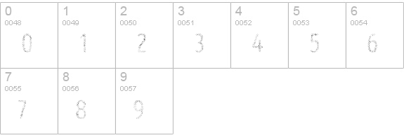 Intro Head B UC H2 numbers 0-9 preview