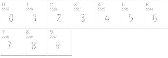 Intro Head B UC L numbers 0-9 preview