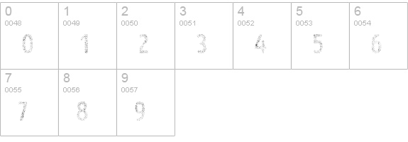 Intro Head H H2 numbers 0-9 preview