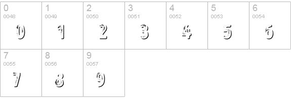Intro Head H UC G Shade numbers 0-9 preview