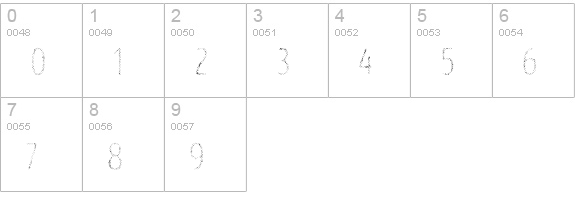 Intro Head R H2 numbers 0-9 preview