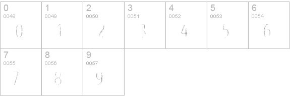 Intro Head R L numbers 0-9 preview
