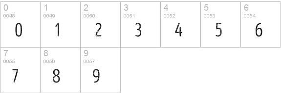 Intro Head R UC H2 Base numbers 0-9 preview