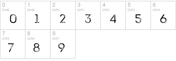 Intro Rust Book Base G numbers 0-9 preview