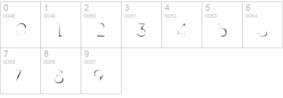 Intro Rust Book G numbers 0-9 preview