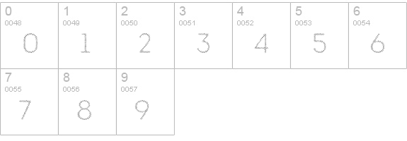 Intro Rust Book H1 numbers 0-9 preview