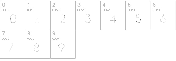 Intro Rust Book H2 numbers 0-9 preview