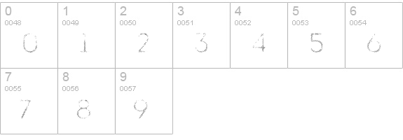 Intro Rust Book L numbers 0-9 preview