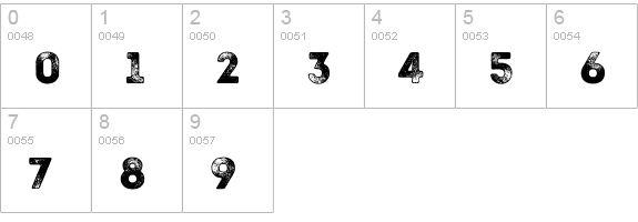 Intro Rust G Base numbers 0-9 preview
