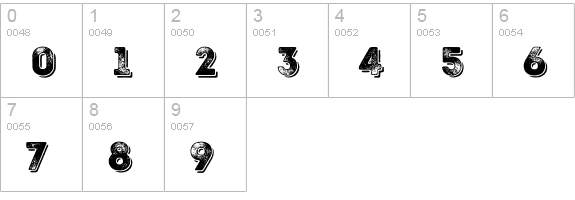 Intro Rust G Base Shade numbers 0-9 preview