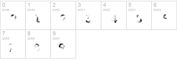 Intro Rust G Fill numbers 0-9 preview