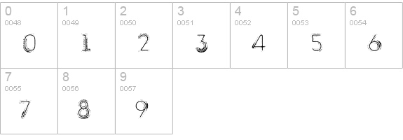 Intro Rust G Fill 2 Line numbers 0-9 preview