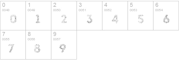 Intro Rust H2 Fill numbers 0-9 preview