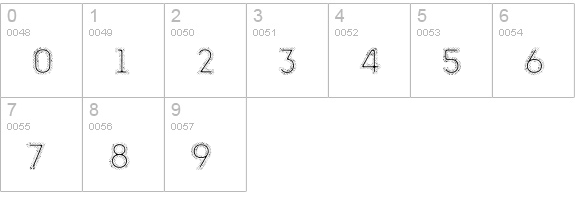 Intro Rust H2 Fill 2 Line numbers 0-9 preview