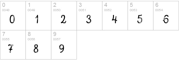 Intro Script B G Base numbers 0-9 preview