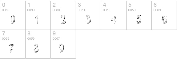 Intro Script B G Shade numbers 0-9 preview