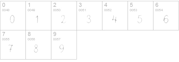 Intro Script B H1 numbers 0-9 preview