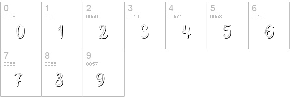 Intro Script B H1 Shade numbers 0-9 preview